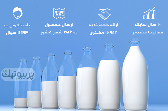 آمار پربیوتیک